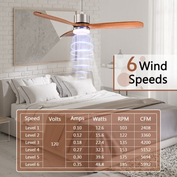 52 Inch Reversible Ceiling Fan with LED Light and Adjustable Temperature - Image 4