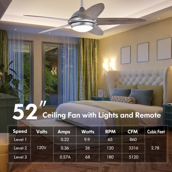 52 Inch Ceiling Fan with Lights and 3 Lighting Colors - Image 9