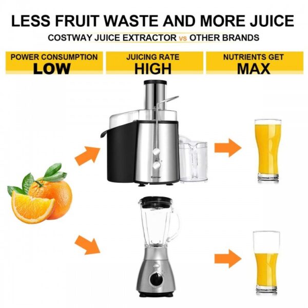 2 Speed Electric Juice Press for Fruit and Vegetable - Image 5