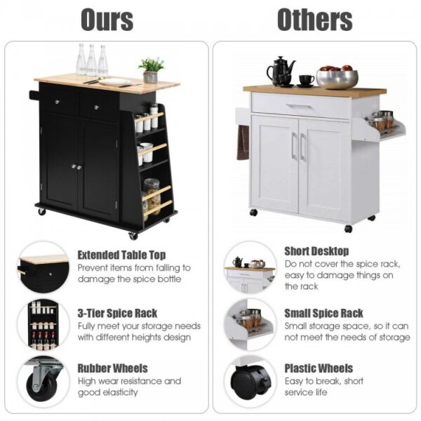 Rubber Wood Countertop Rolling Kitchen Island Cart - Image 10