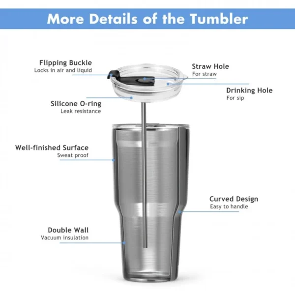 30oz Stainless Steel Tumbler Cup Double Wall Vacuum Insulated Mug with Lid - Image 6