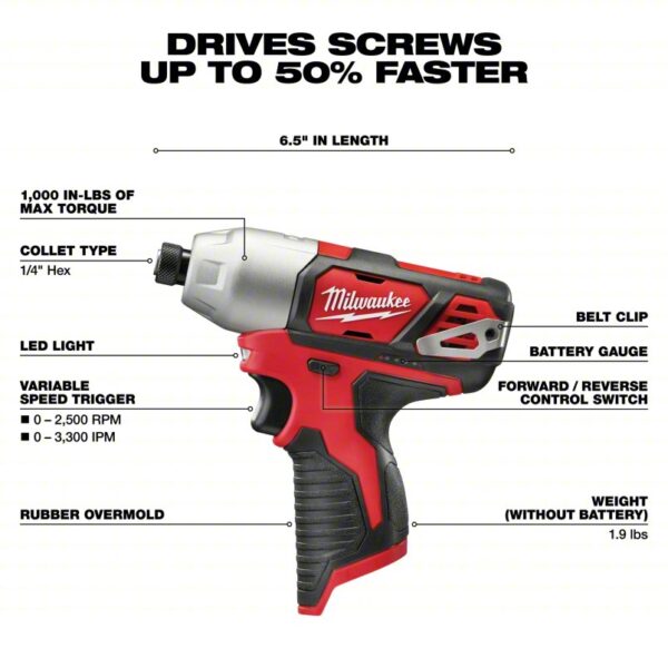 Impact Driver: 1,000 in-lb Max. Torque, 2,500 RPM Free Speed, 3,300 Impacts per Minute, (1) 1.5 Ah - Image 4