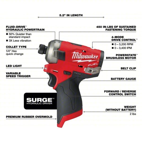 Hydraulic Driver: 450 in-lb Max. Torque, 3,000 RPM Free Speed, 3,400 Impacts per Minute, Bare Tool - Image 5