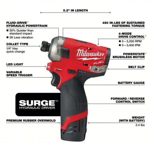 Hydraulic Driver Kit: 450 in-lb Max. Torque, 3,000 RPM Free Speed, 3,400 Impacts per Minute, 12 V - Image 4