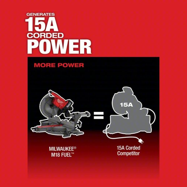 Miter Saw: 12 in Blade Dia., Sliding, 55° Left to 60° Right, 48° Left to 48° Right, Bare Tool - Image 5