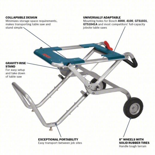 BOSCH Table Saw Stand: 48 in Lg - Image 2