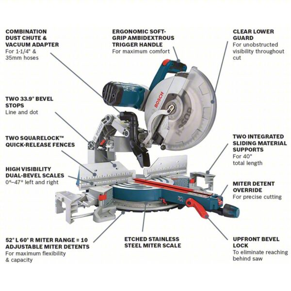 BOSCH Corded Miter Saws: Sliding, 13 1/2 in Max. Cut Wd @ 0 Deg. Miter, 52° Left and 60° Right, 120V - Image 4