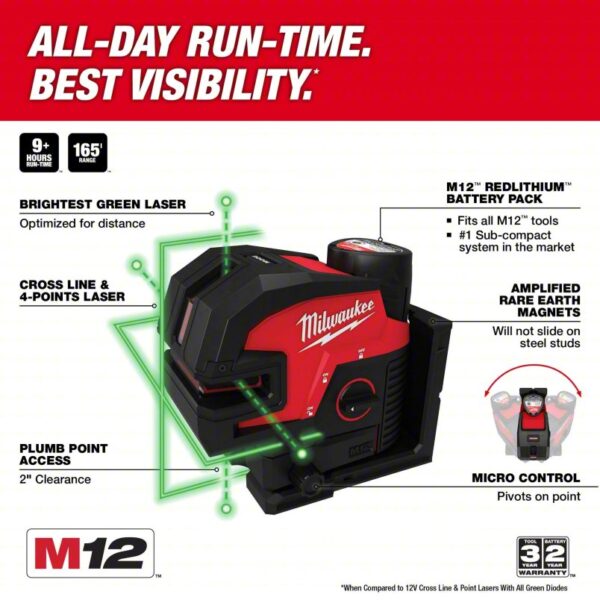 MILWAUKEE Cross Line Laser Kit: 2 Lines and 4 Dots, Green Beam, 0 Planes, Horizontal/Vertical, M12 - Image 2