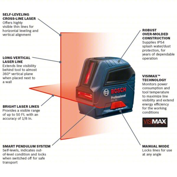 BOSCH Cross Line Laser: 2 Lines and 0 Dots, Red Beam, 0 Planes, ±1/8 in @ 33 ft Accuracy, Included - Image 5